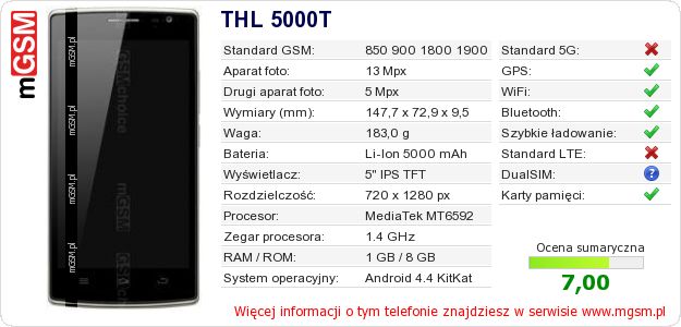 Dane telefonu THL 5000T Dane telefonu THL 5000T