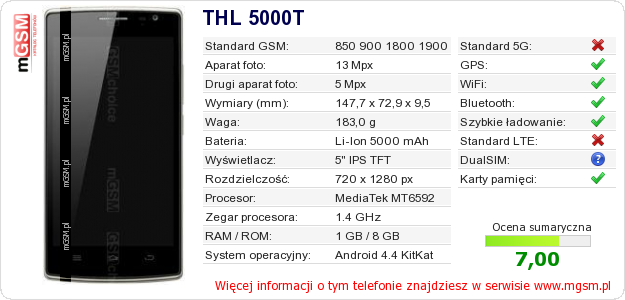 Dane telefonu THL 5000T Dane telefonu THL 5000T