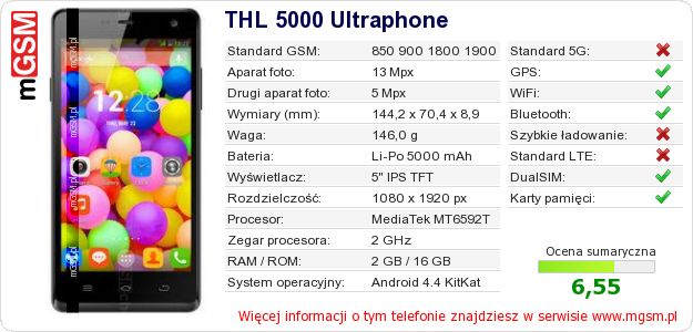 Dane telefonu THL 5000 Ultraphone Dane telefonu THL 5000 Ultraphone