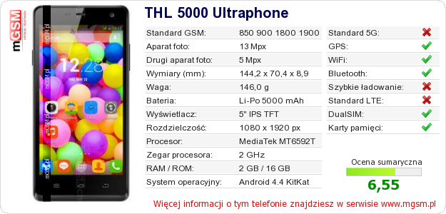 Dane telefonu THL 5000 Ultraphone