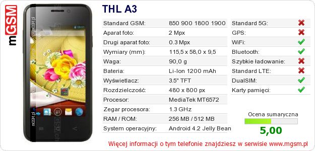 Dane telefonu THL A3