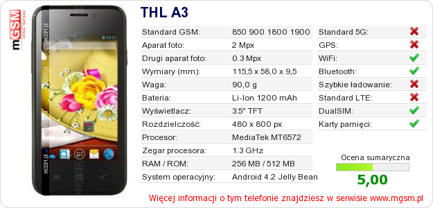 Dane telefonu THL A3 Dane telefonu THL A3