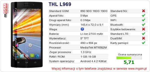Dane telefonu THL L969