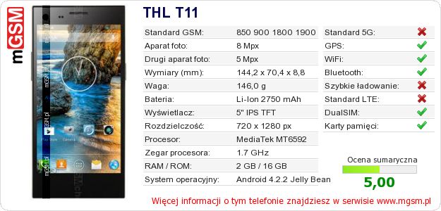 Dane telefonu THL T11 Dane telefonu THL T11
