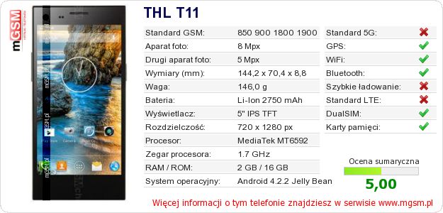 Dane telefonu THL T11 Dane telefonu THL T11