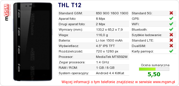 Dane telefonu THL T12 Dane telefonu THL T12