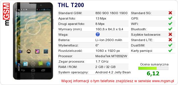 Dane telefonu THL T200 Dane telefonu THL T200