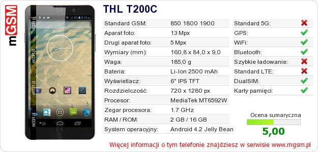 Dane telefonu THL T200C Dane telefonu THL T200C