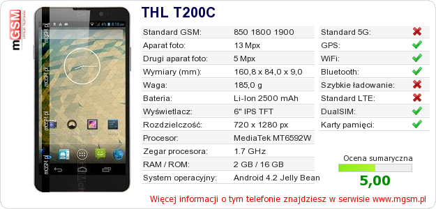 Dane telefonu THL T200C