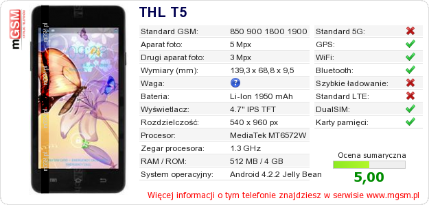 Dane telefonu THL T5 Dane telefonu THL T5