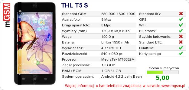 Dane telefonu THL T5 S