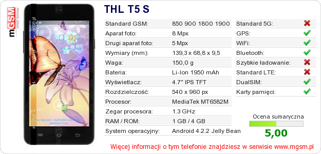 Dane telefonu THL T5 S