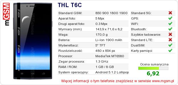 Dane telefonu THL T6C