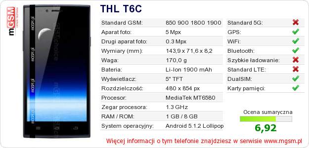Dane telefonu THL T6C Dane telefonu THL T6C