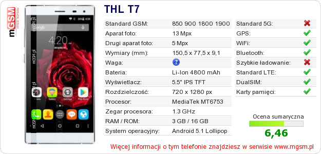 Dane telefonu THL T7