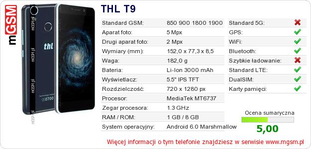 Dane telefonu THL T9