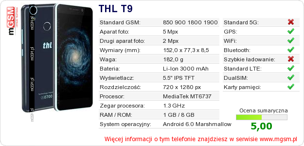 Dane telefonu THL T9