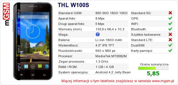 Dane telefonu THL W100S