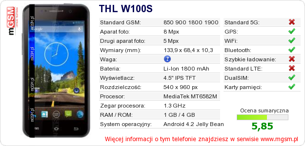 Dane telefonu THL W100S