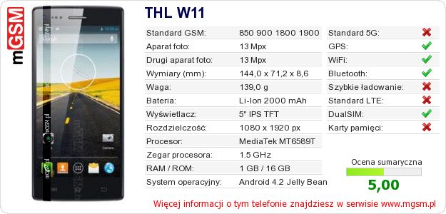 Dane telefonu THL W11