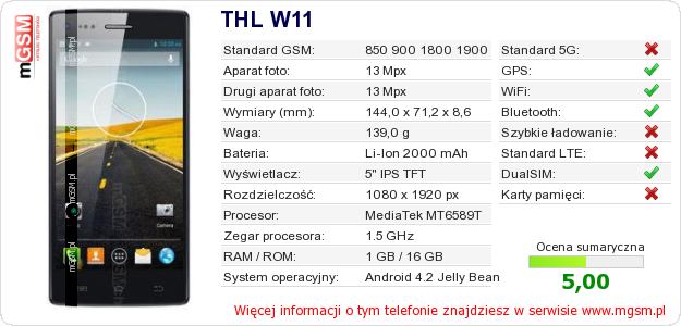Dane telefonu THL W11