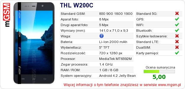 Dane telefonu THL W200C Dane telefonu THL W200C