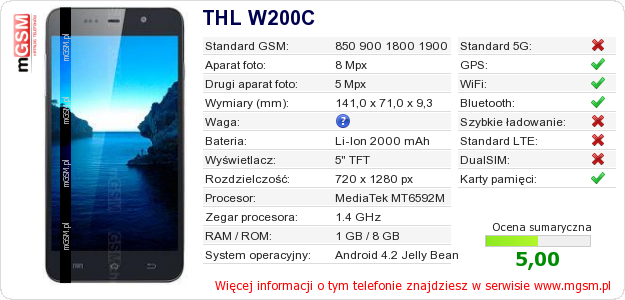Dane telefonu THL W200C