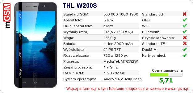Dane telefonu THL W200S