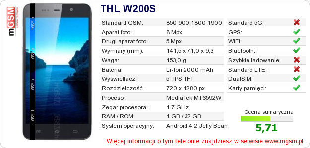 Dane telefonu THL W200S Dane telefonu THL W200S