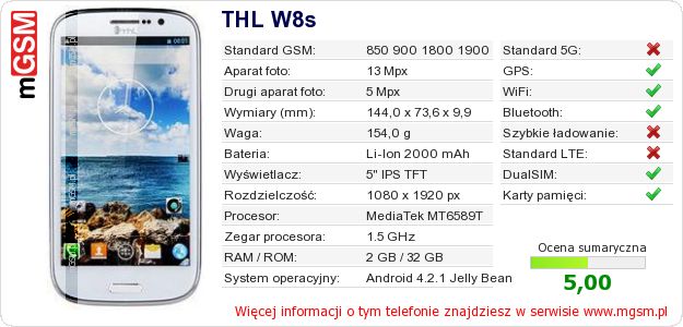 Dane telefonu THL W8s Dane telefonu THL W8s