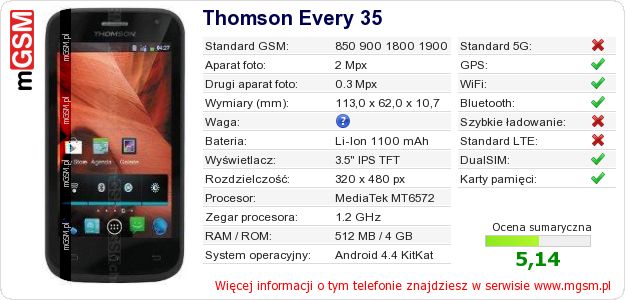 Dane telefonu Thomson Every 35 Dane telefonu Thomson Every 35