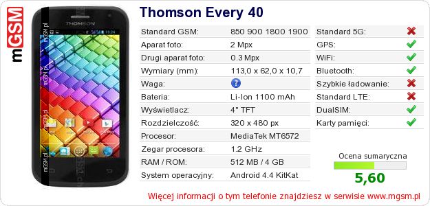 Dane telefonu Thomson Every 40 Dane telefonu Thomson Every 40