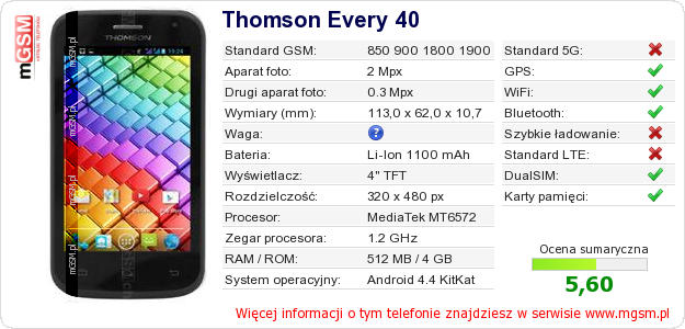 Dane telefonu Thomson Every 40