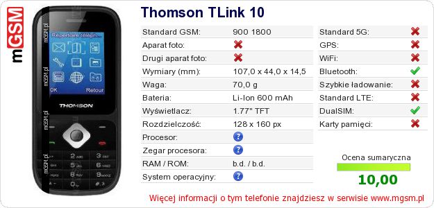 Dane telefonu Thomson TLink 10