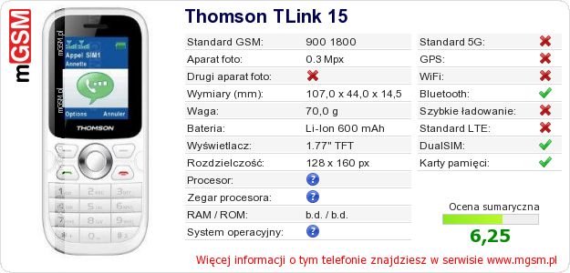 Dane telefonu Thomson TLink 15
