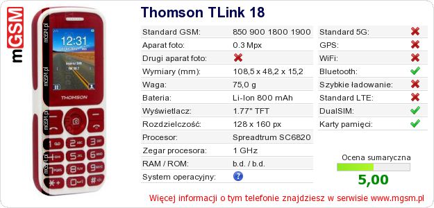 Dane telefonu Thomson TLink 18