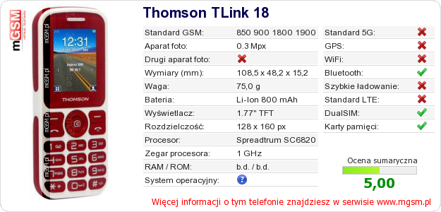 Dane telefonu Thomson TLink 18
