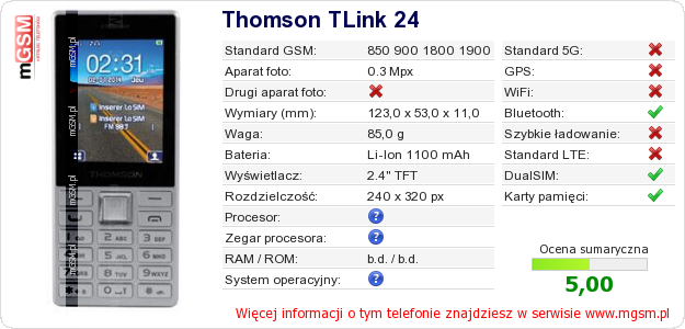 Dane telefonu Thomson TLink 24