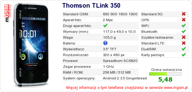 Dane telefonu Thomson TLink 350