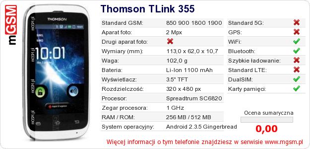 Dane telefonu Thomson TLink 355