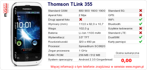 Dane telefonu Thomson TLink 355 Dane telefonu Thomson TLink 355