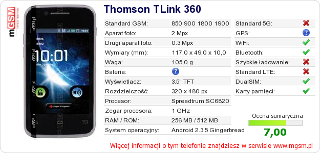 Dane telefonu Thomson TLink 360