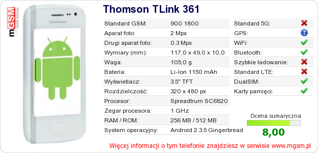 Dane telefonu Thomson TLink 361