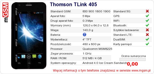 Dane telefonu Thomson TLink 405