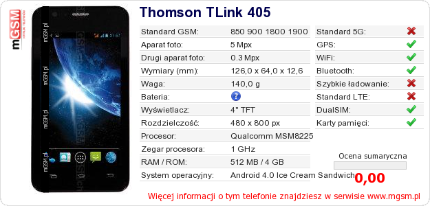 Dane telefonu Thomson TLink 405