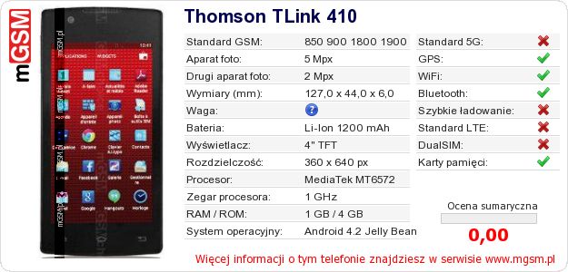 Dane telefonu Thomson TLink 410