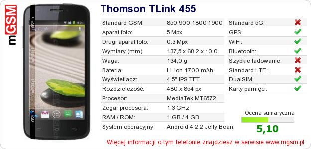 Dane telefonu Thomson TLink 455 Dane telefonu Thomson TLink 455