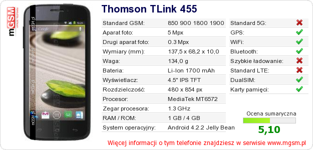 Dane telefonu Thomson TLink 455
