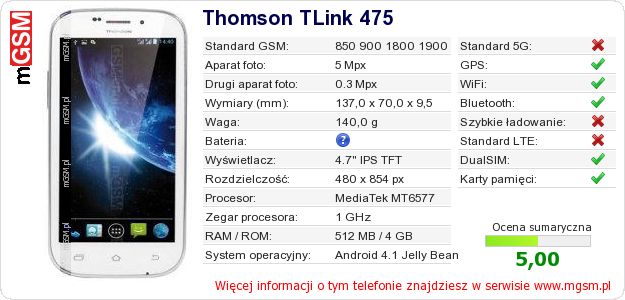 Dane telefonu Thomson TLink 475 Dane telefonu Thomson TLink 475