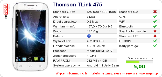 Dane telefonu Thomson TLink 475